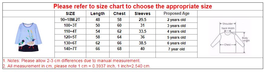 Easter Carnival Costume Princess Dresses